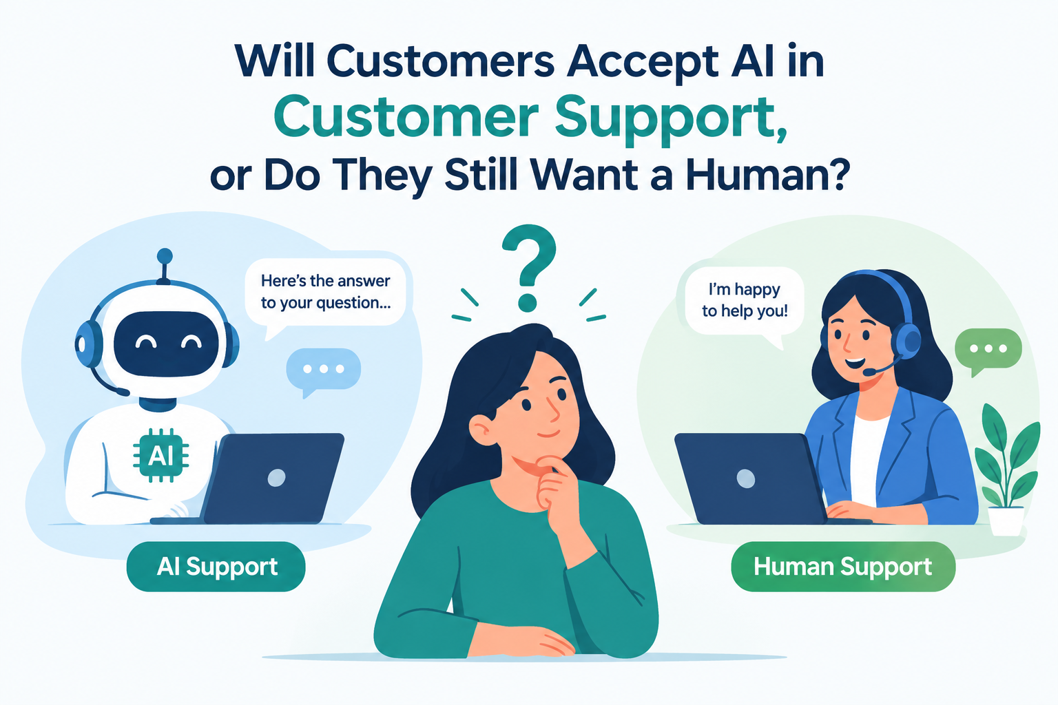 AI vs human customer support