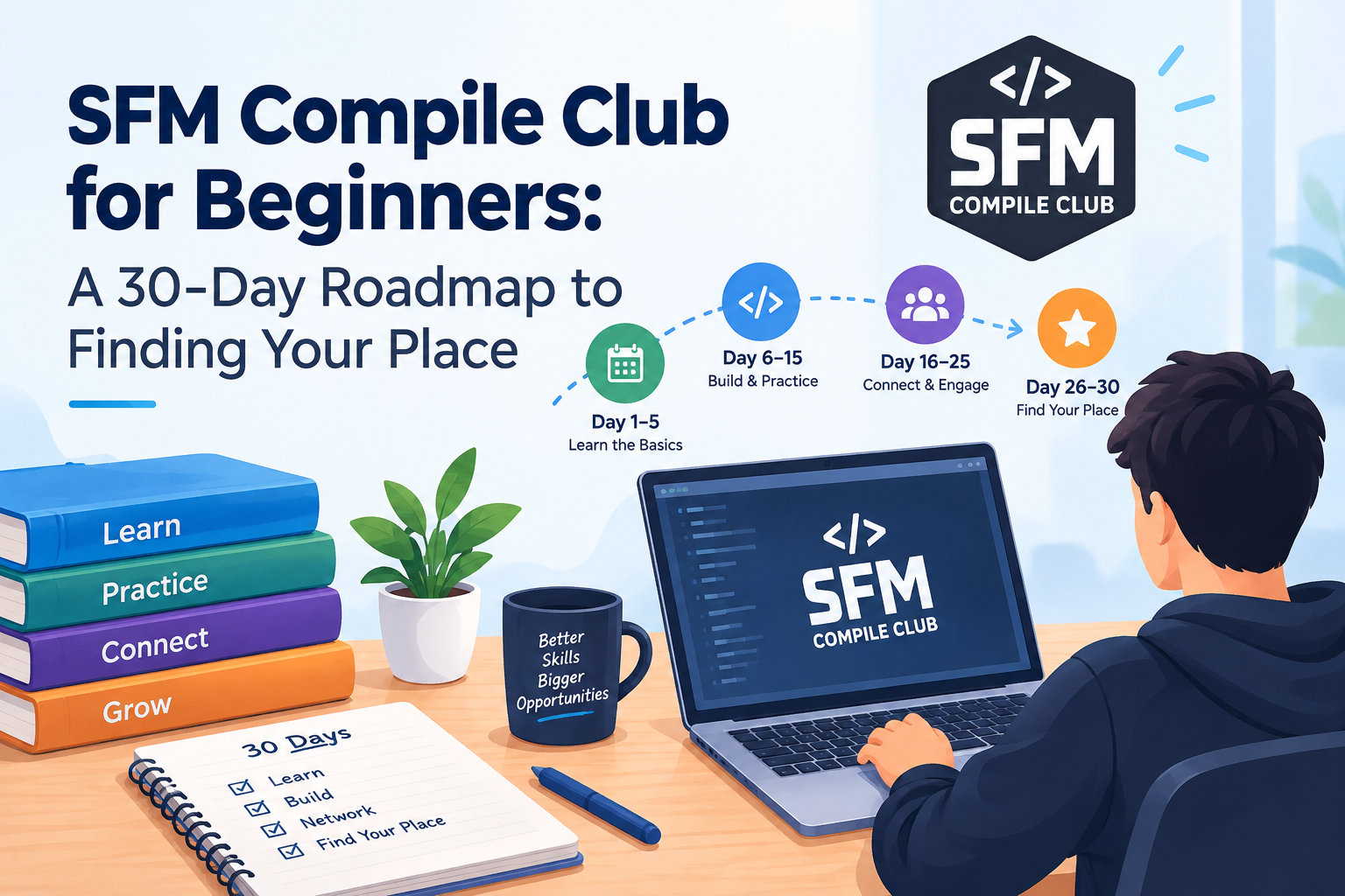 SFM Compile Club
