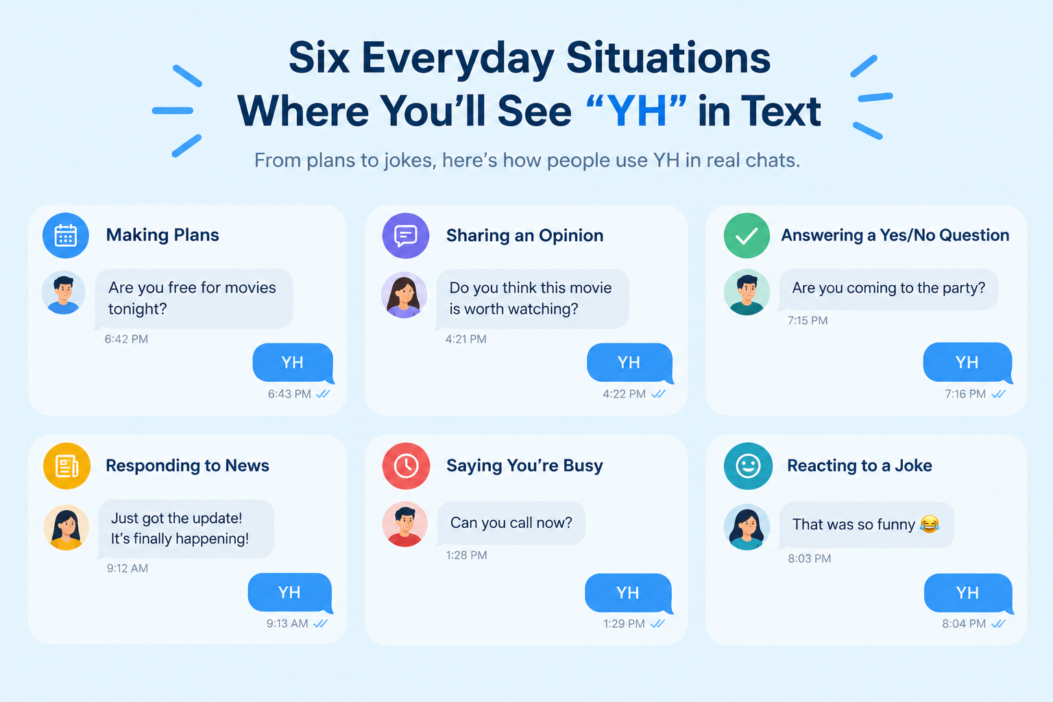 six yh meaning text examples in everyday chats