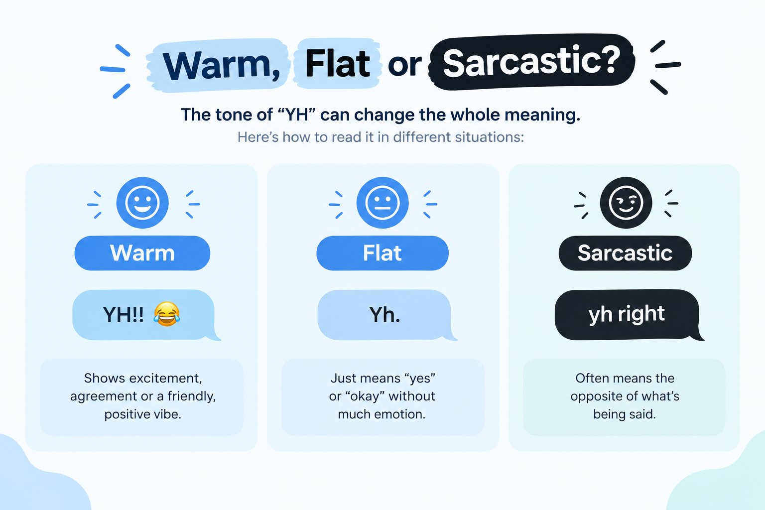 Reading Warm, Cold and Sarcastic 